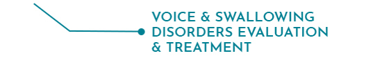 Voice & Swallowing Disorder Evaluation & Treatment